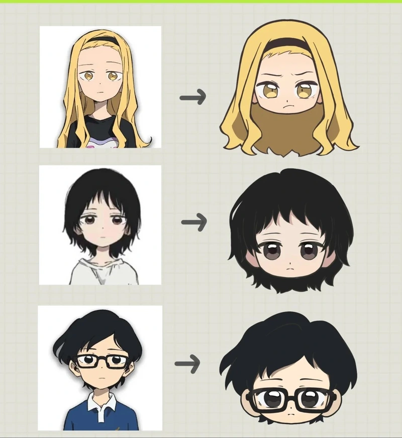 cách tạo chibi full body dễ thương