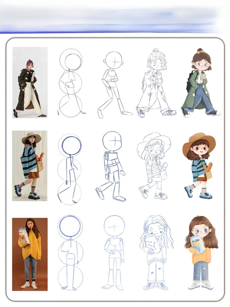 cách tạo chibi full body mini style