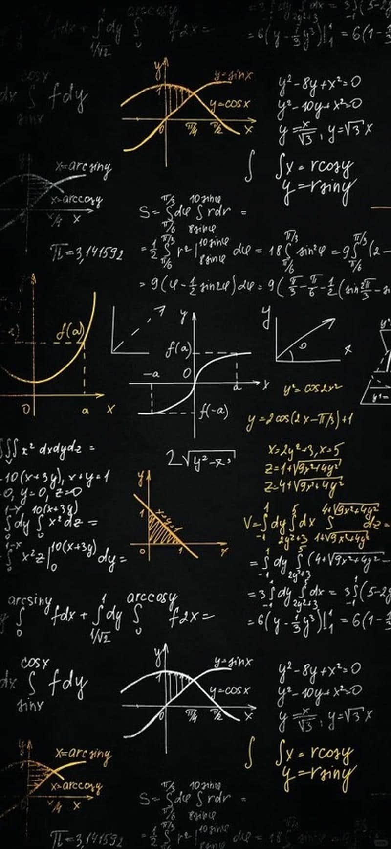 Album hình nền công thức toán học mới nhất