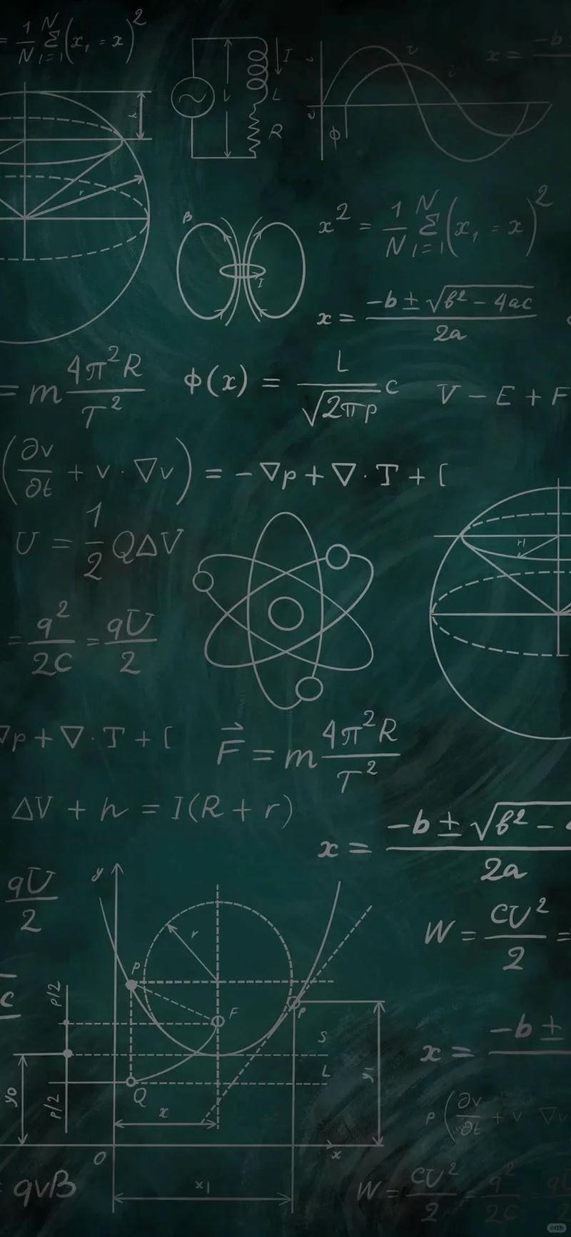 Album hình nền công thức toán học mới