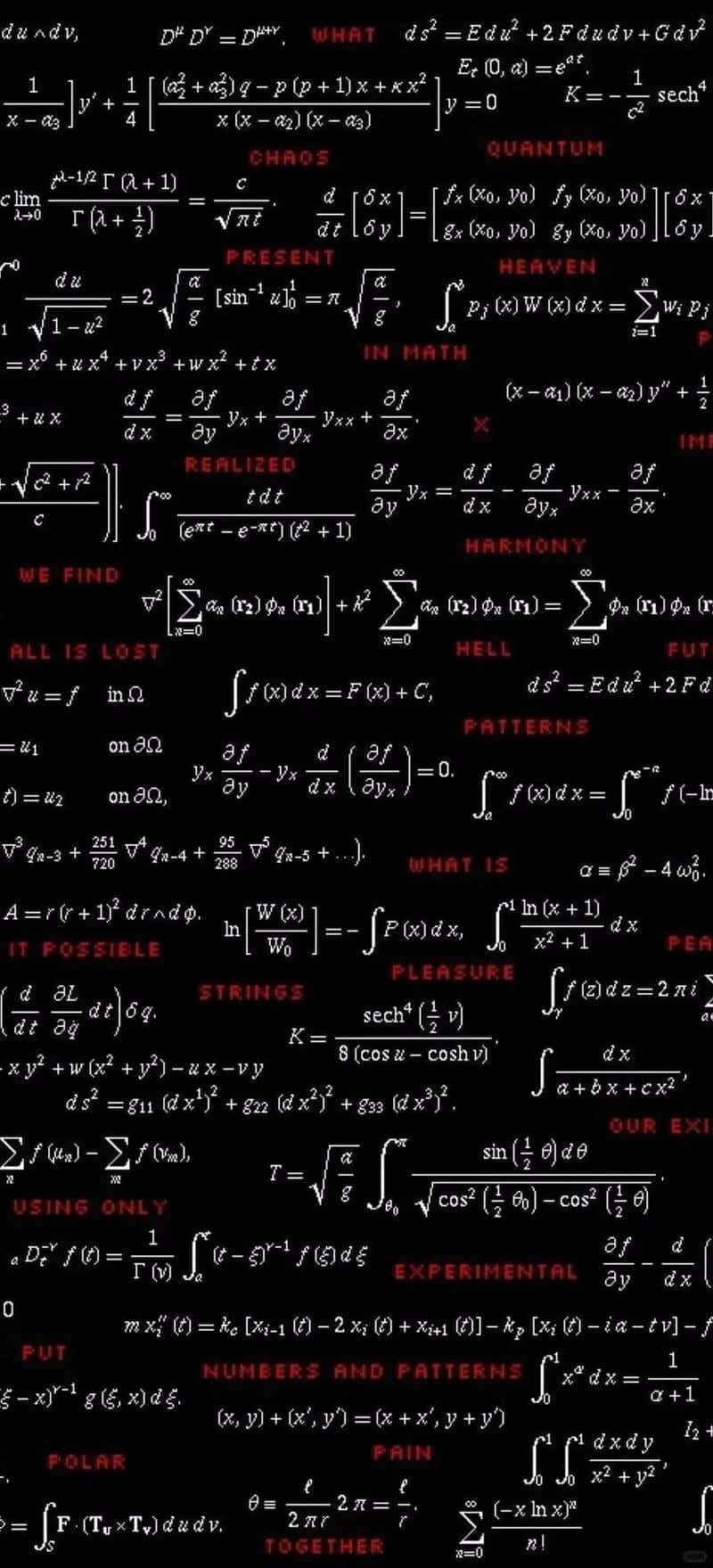 Bộ ảnh hình nền công thức toán học miễn phí