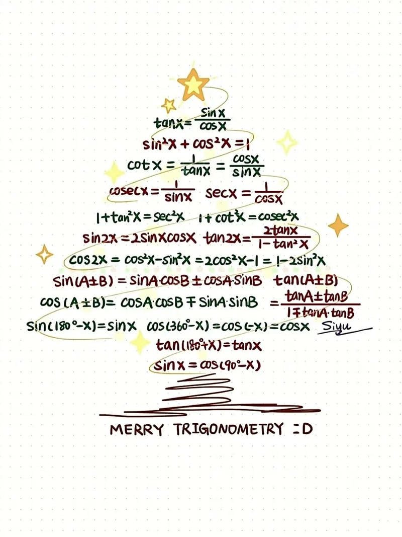 Bộ hình nền công thức toán học cuốn hút