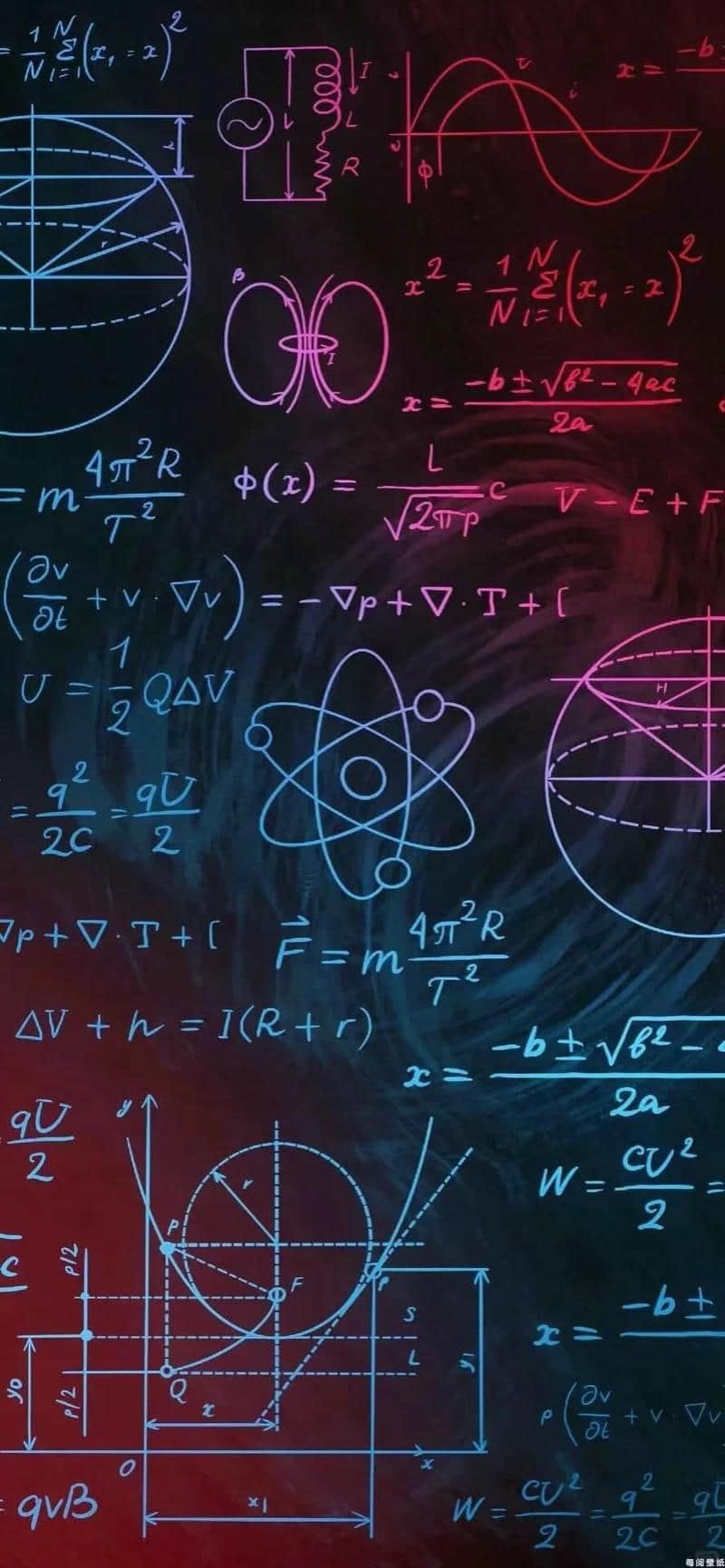 Bộ hình nền công thức toán học sắc nét nhất