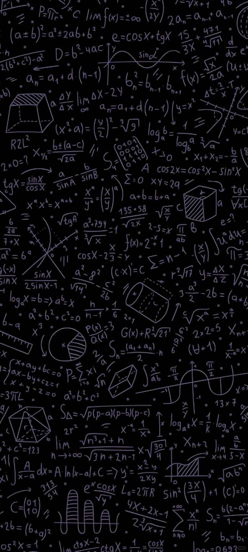 Bộ sưu tập hình nền công thức toán học đẹp nhất