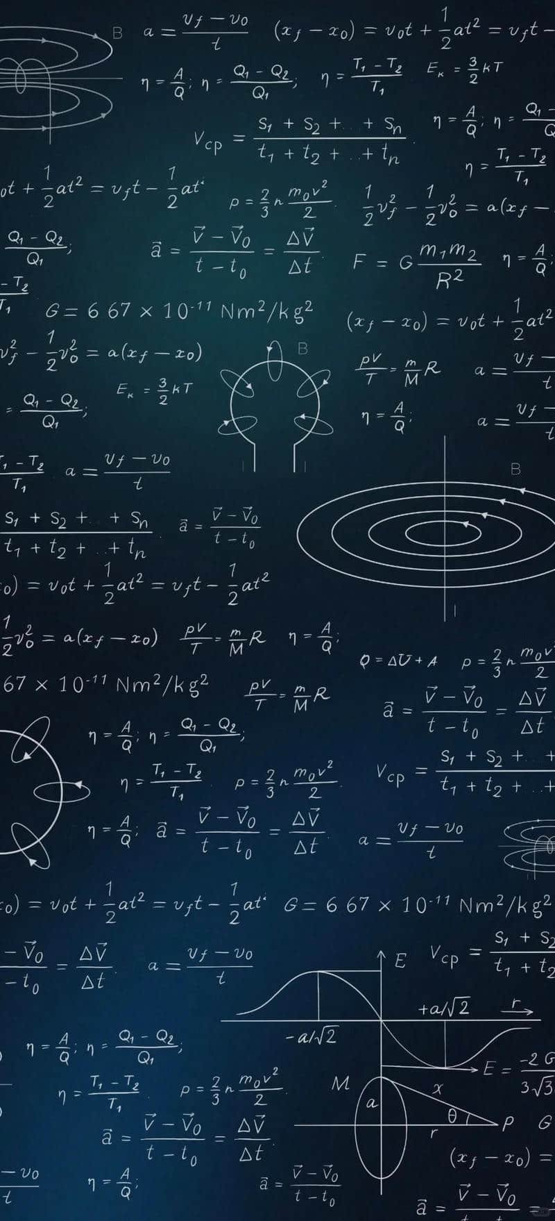 Bộ sưu tập hình nền công thức toán học đẹp