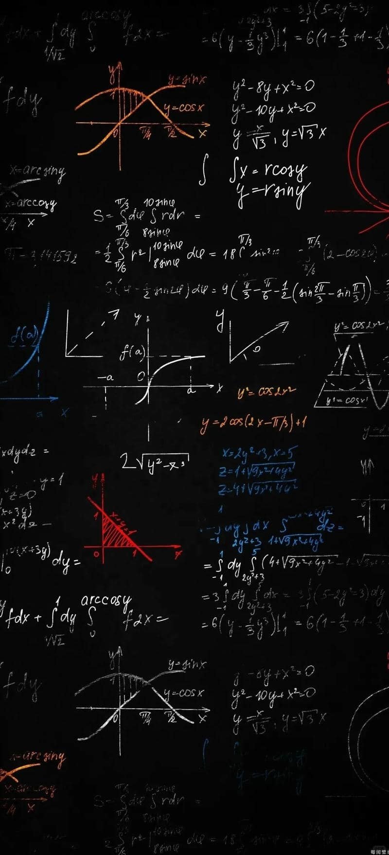 Bộ sưu tập hình nền công thức toán học miễn phí