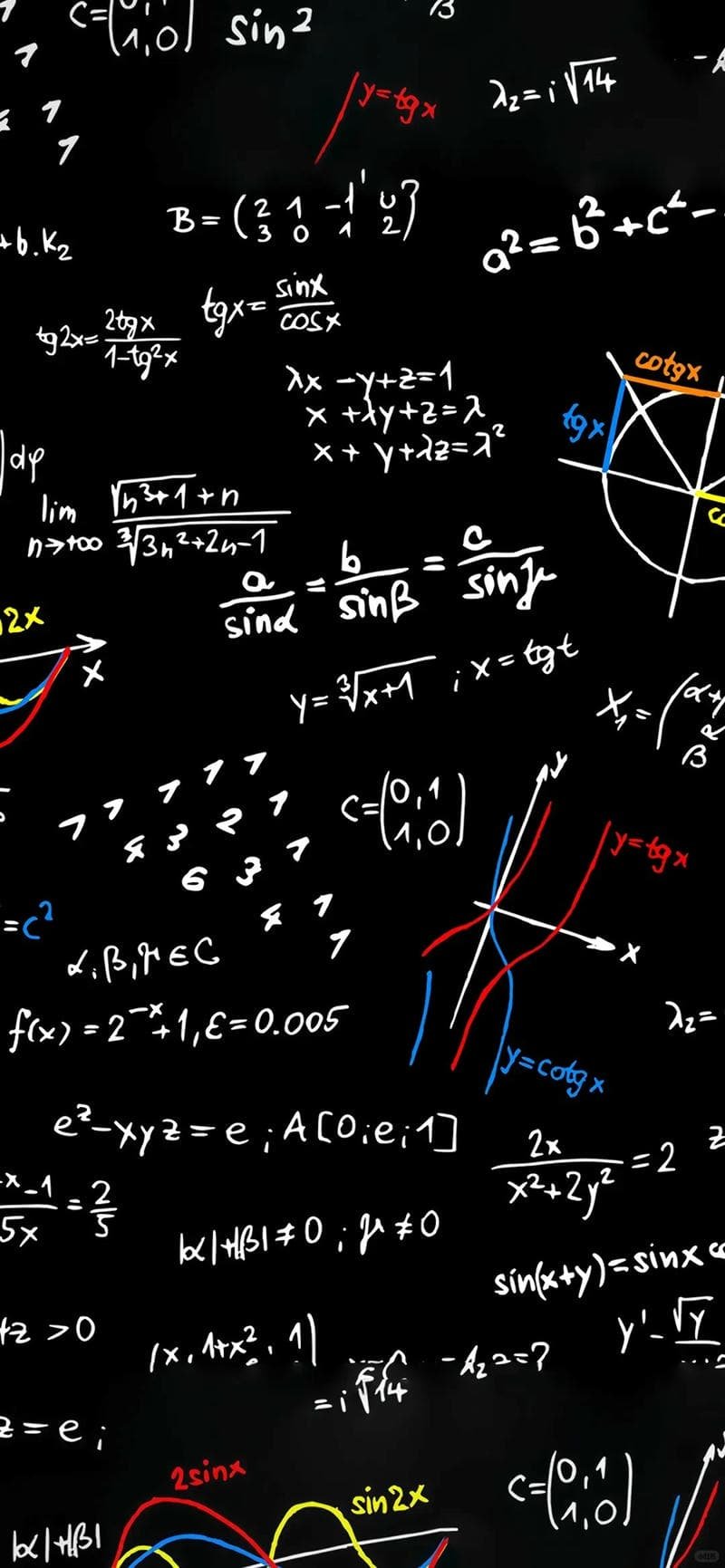 Khám phá hình nền công thức toán học cuốn hút