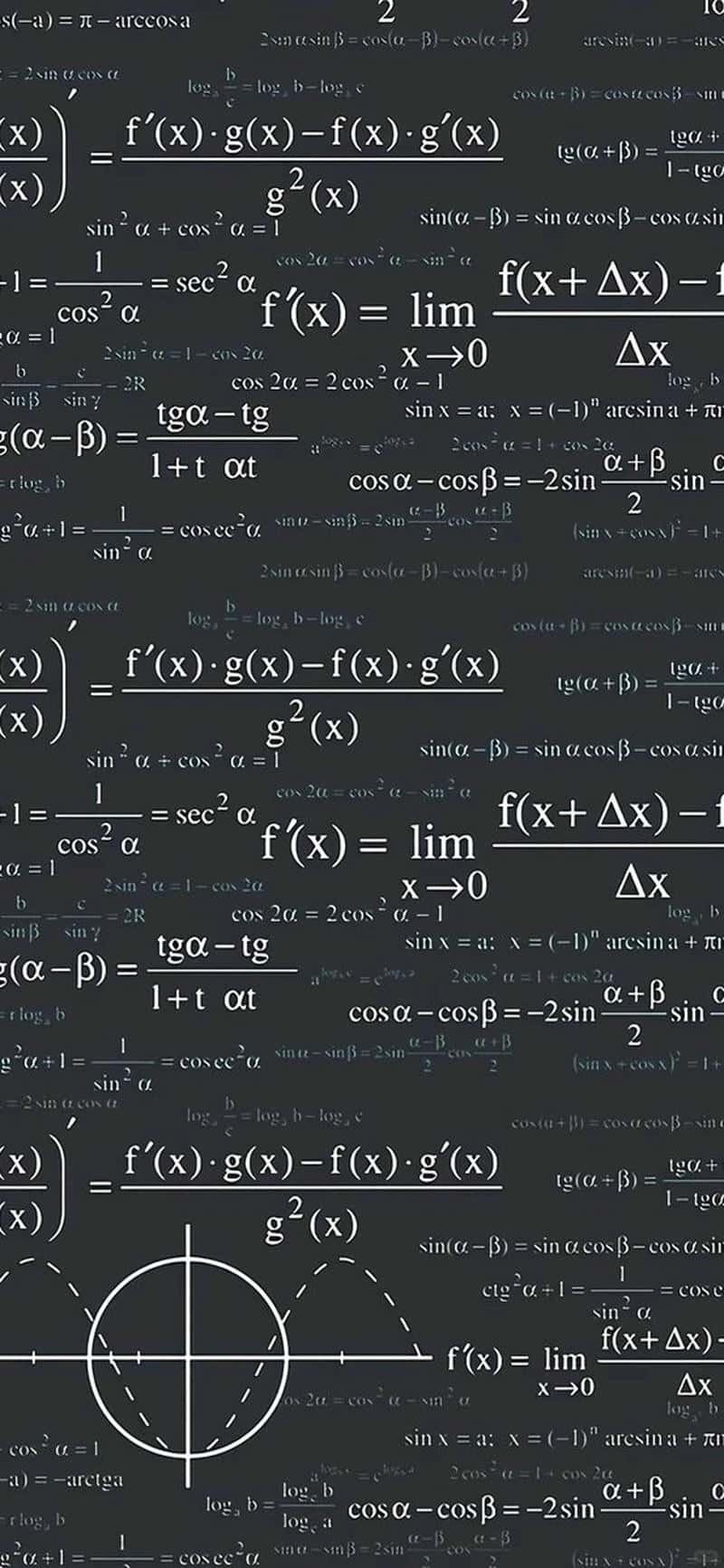 Tải hình nền công thức toán học mới nhất