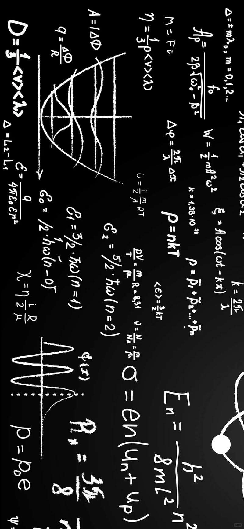 Tuyển chọn hình nền công thức toán học thu hút